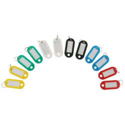 Porte-étiquette Boîte aux Lettres – Identifiez Facilement