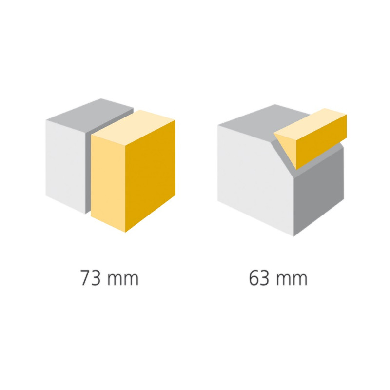 Scie sur table EnergySaw-254B3 1800 W PEUGEOT