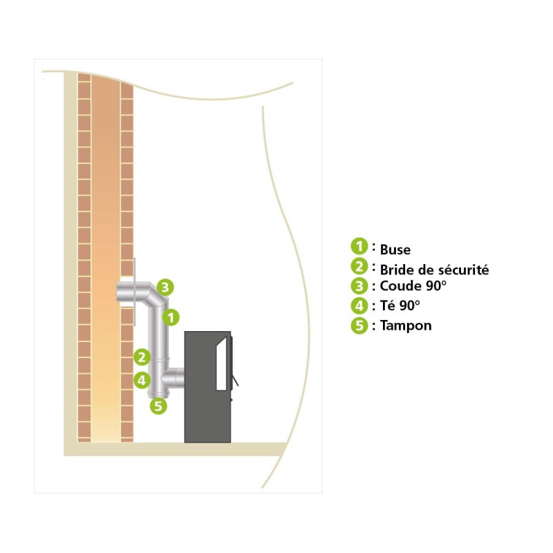 Té 90° inox Ø 180 mm EUROTIP – Raccord cheminée | EUROTIP
 Té 90° inox Ø 180 mm EUROTIP – Raccord cheminée | EUROTIP