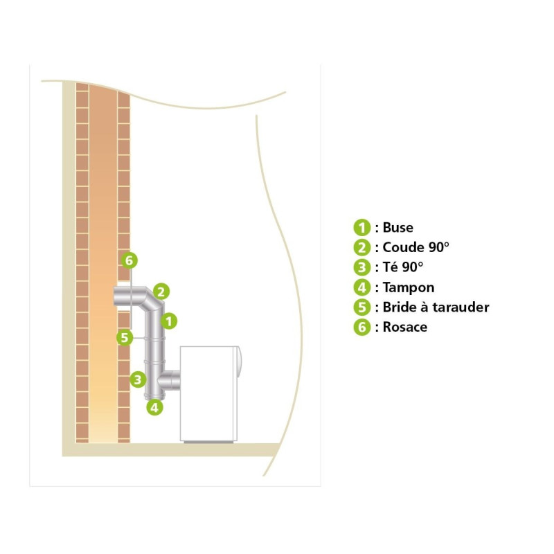 Buse EUROTIP Ø 130mm – Conduit Étanche | EUROTIP

