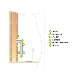 Buse EUROTIP Ø 111 mm – conduit de cheminée | EUROTIP Buse EUROTIP Ø 111 mm – conduit de cheminée | EUROTIP