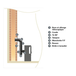 Coude 45° émaillé noir Ø 125 mm EUROTIP – Raccord Cheminée | EUROTIP Coude 45° émaillé noir Ø 125 mm EUROTIP – Raccord Cheminée | EUROTIP