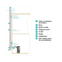 Adaptateur double paroi Ø 125 mm EUROTIP