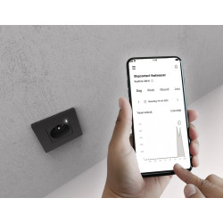 Kit de démarrage énergie Home Control NIKO