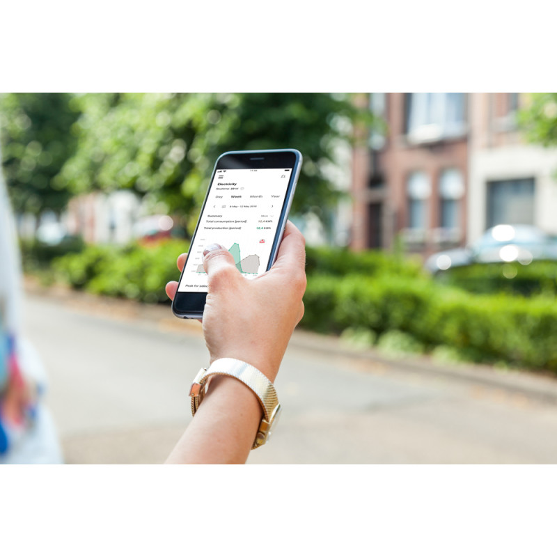 Kit de démarrage énergie Home Control NIKO