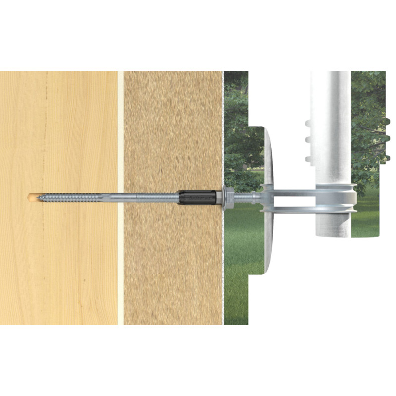 Système de montage à distance TherMax 8/140 M6 B 2 pièces