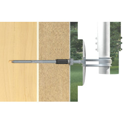 Système de montage à distance TherMax 10/180 M10 B 2 pièces