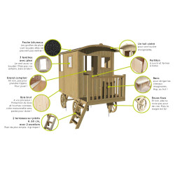 Roulotte Carry SOULET pour enfant - Maisonnette d'enfants | SOULET