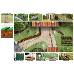 Trancheuse avec fonction bineuse 1500 W FAR TOOLS Trancheuse avec fonction bineuse 1500 W FAR TOOLS