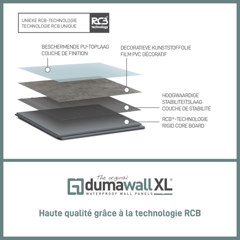 Panneau de douche en PVC Hasvik 260 x 90 cm 2 pièces DUMAWALL XL