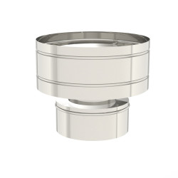 Chapeau anti-vent poêle pellets inox – Protection optimale | SANINSTAL