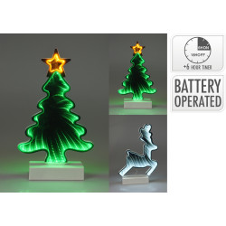 Figurine de Noël LED – Illuminez votre intérieur