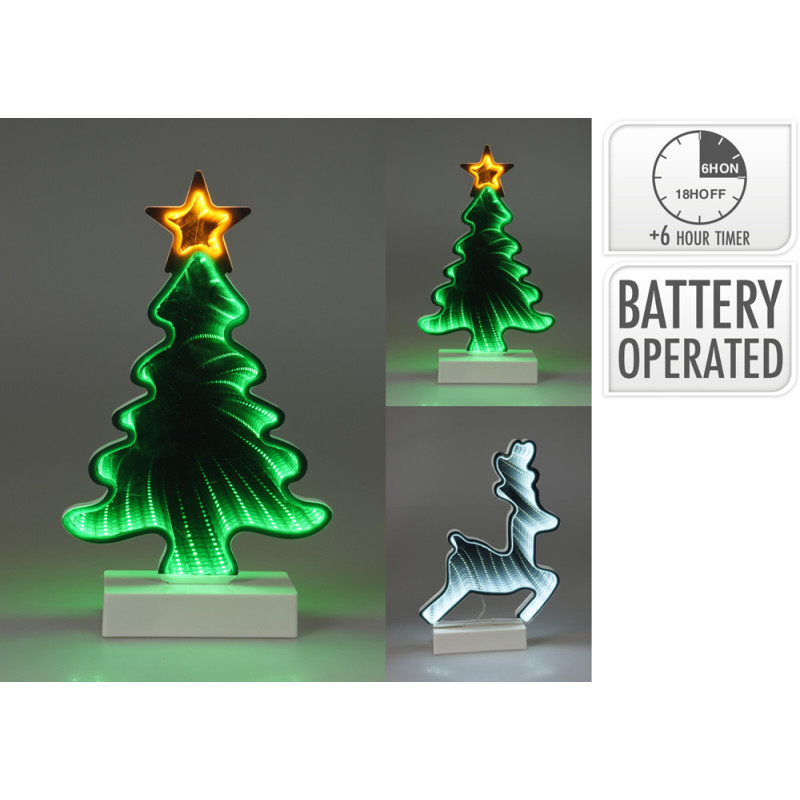 Figurine de Noël LED – Illuminez votre intérieur