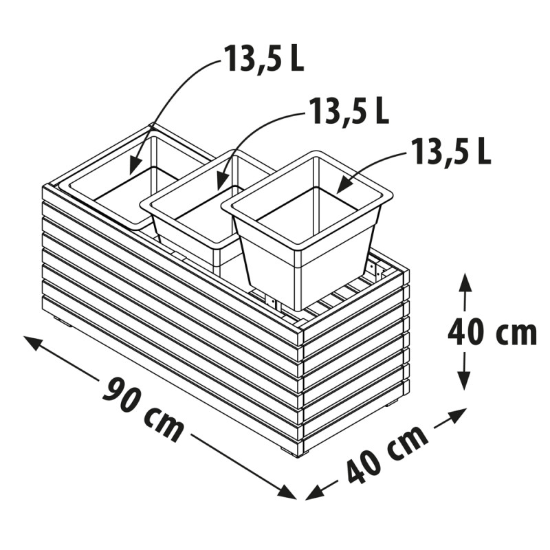 Bac à fleurs Horizon 3 pots 90 x 39 Bac à fleurs Horizon 3 pots 90 x 39