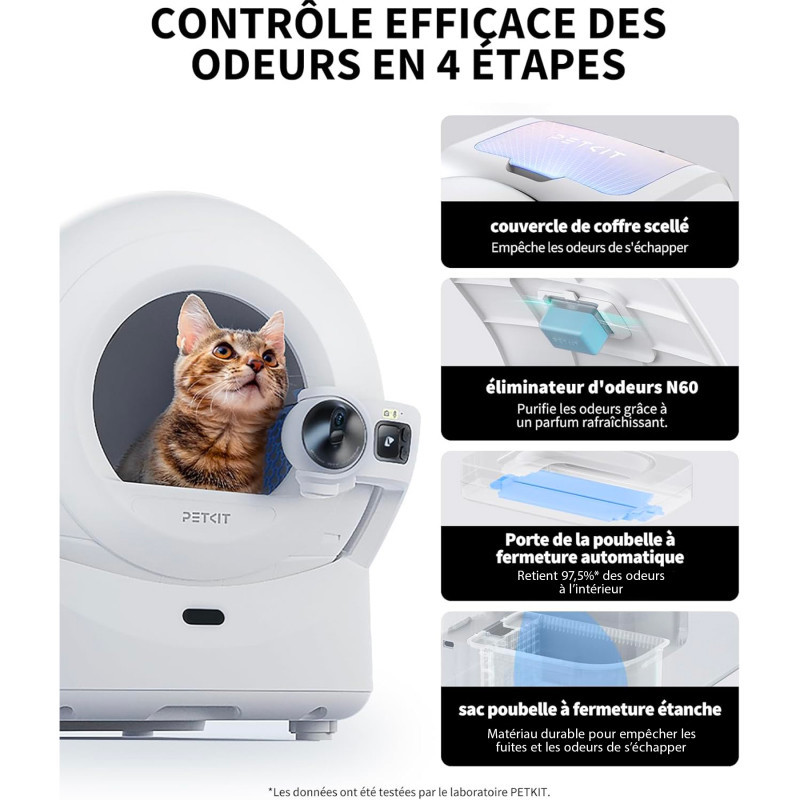 Bac à litière autonettoyant Purobot Ultra avec caméra PETKIT