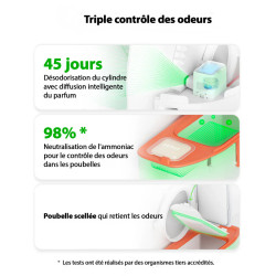 Bac à litière autonettoyant Purobot Max Pro avec caméra PETKIT