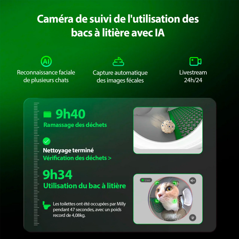 Bac à litière autonettoyant Purobot Max Pro avec caméra PETKIT