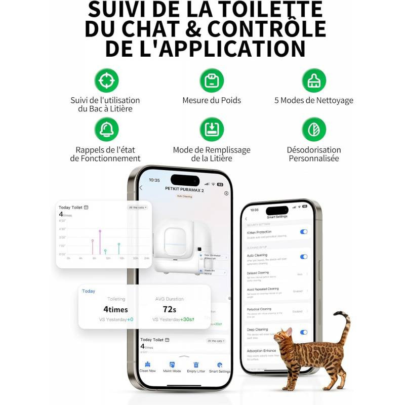 Bac à litière autonettoyant Pura Max 2 PETKIT Bac à litière autonettoyant Pura Max 2 PETKIT