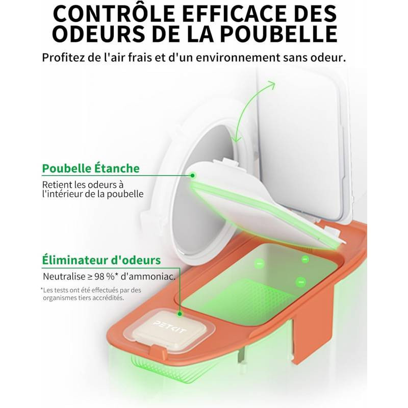 Bac à litière autonettoyant Pura Max 2 PETKIT Bac à litière autonettoyant Pura Max 2 PETKIT