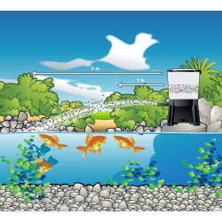 Distributeur automatique de nourriture pour poisson UBBINK