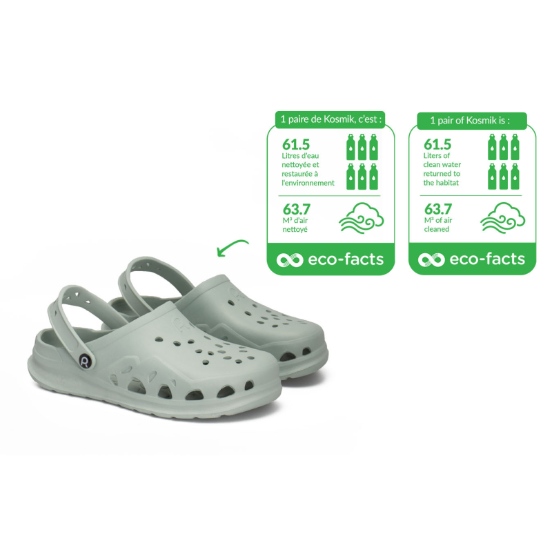 Paire de sabots Kosmik vert d'eau ROUCHETTE
