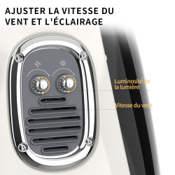 Sac de voyage chien chat Breezy 2 blanc | PETKIT Sac de voyage chien chat Breezy 2 blanc | PETKIT