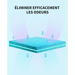 Spray désodorisant intelligent Pura Air pour bac à litière Petkit