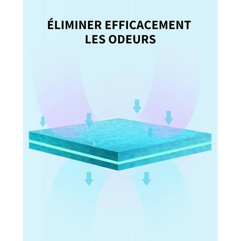 Spray désodorisant intelligent Pura Air pour bac à litière Petkit