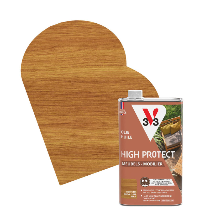 Mr Bricolage image produit pour l'impression