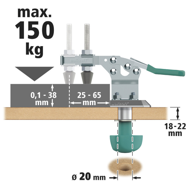 Bride de serrage rapide WOLFCRAFT pour établi | WOLFCRAFT