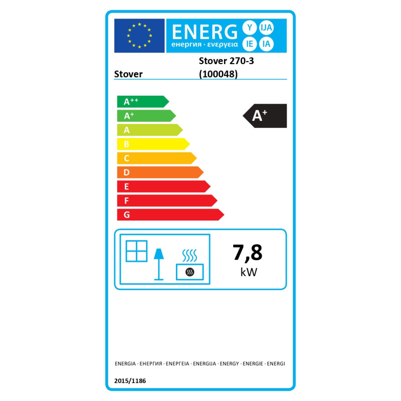 Energy label