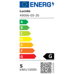 Ampoule LED MR16 Dimmable 5W GU10 Noire – Éclairage Ajustable | LUCIDE