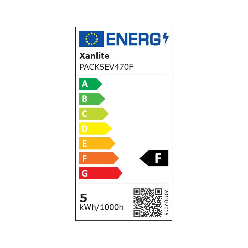 Energy label