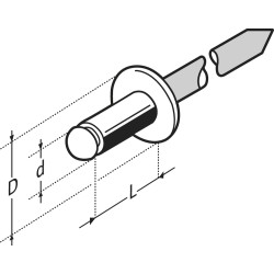 Rivet en aluminium 4