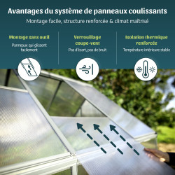 Serre Polycarbonate Mythos 4,4 m² – Culture Facile