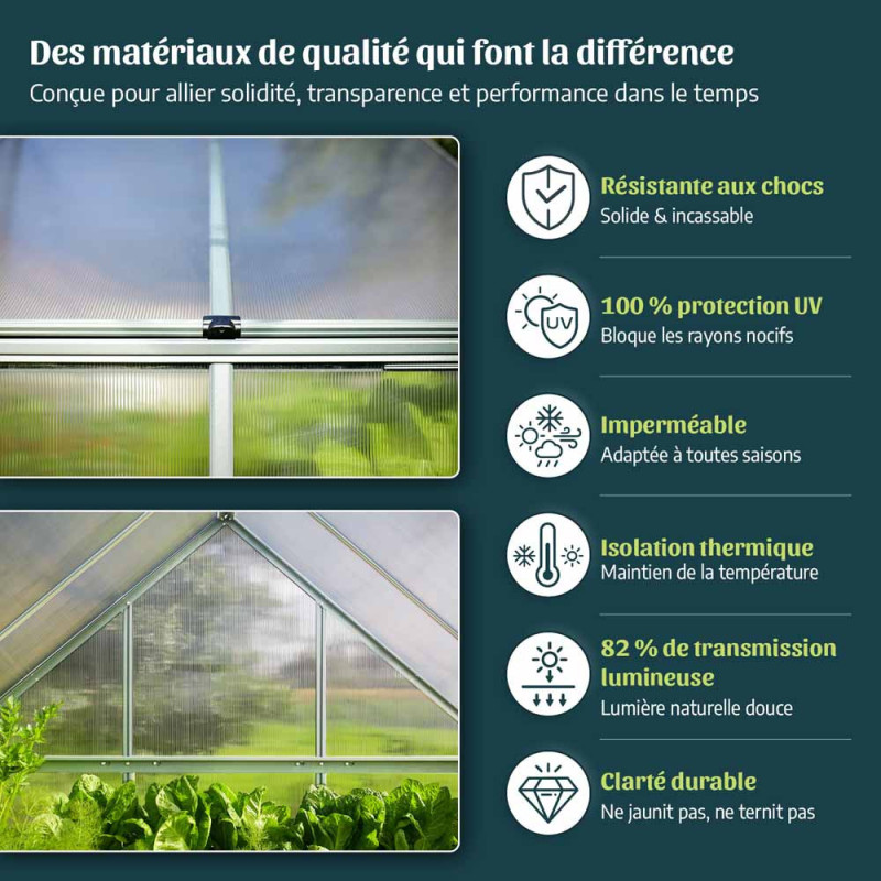 Serre Polycarbonate Mythos Grise 5,4 m² – Culture Facile | CANOPIA