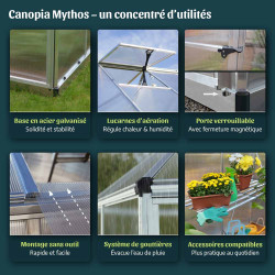 Serre Mythos Verte 6,6 m² – Culture Optimale | CANOPIA