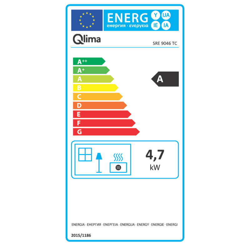 Energy label