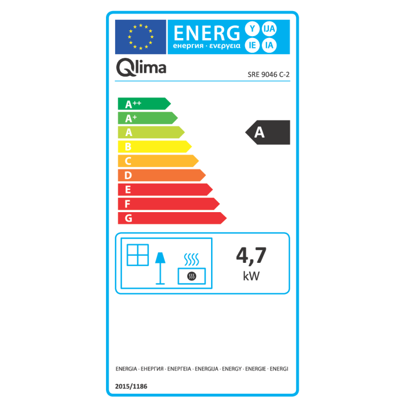 Energy label