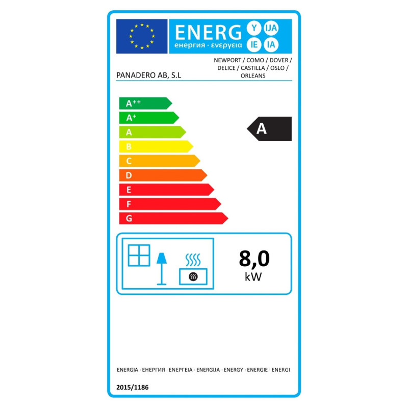 Energy label