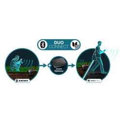 Programmateur d'arrosage Bluetooth® GARDENA