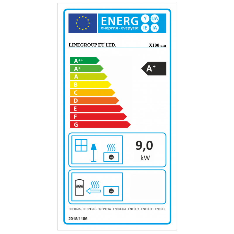 Energy label