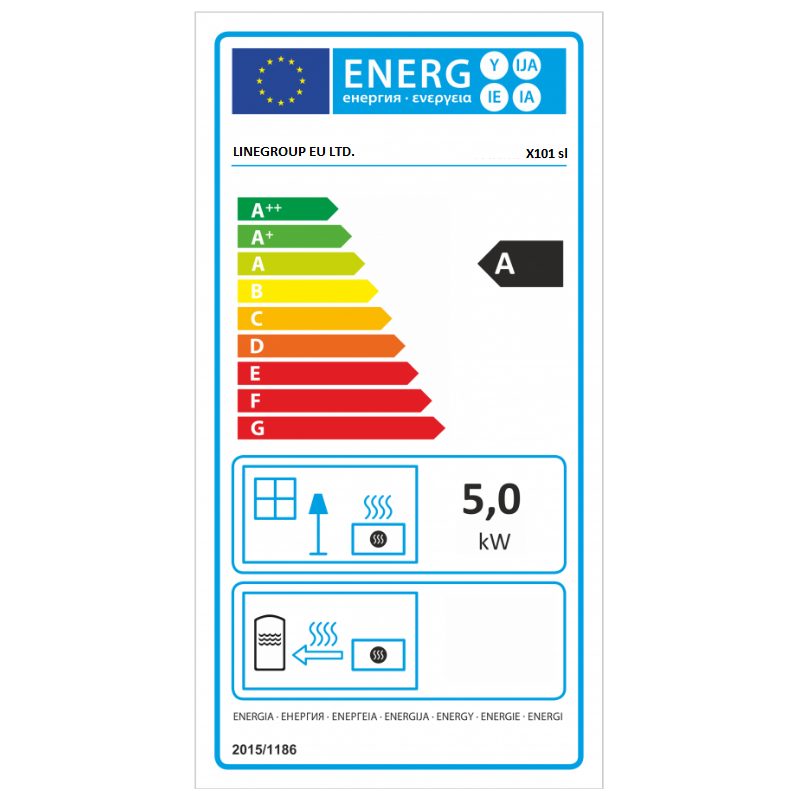 Energy label