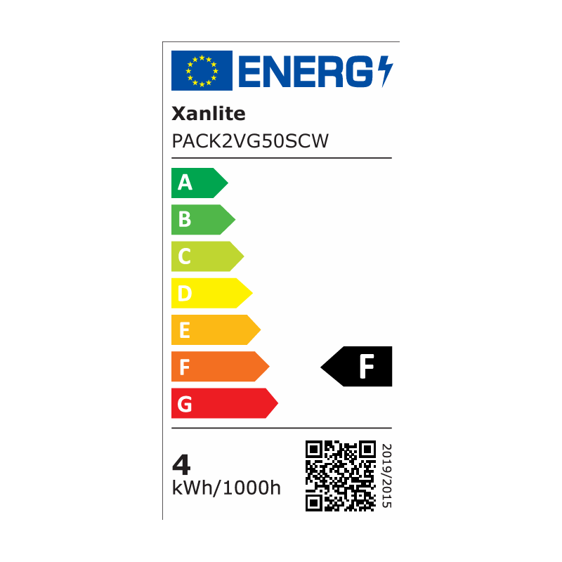Energy label