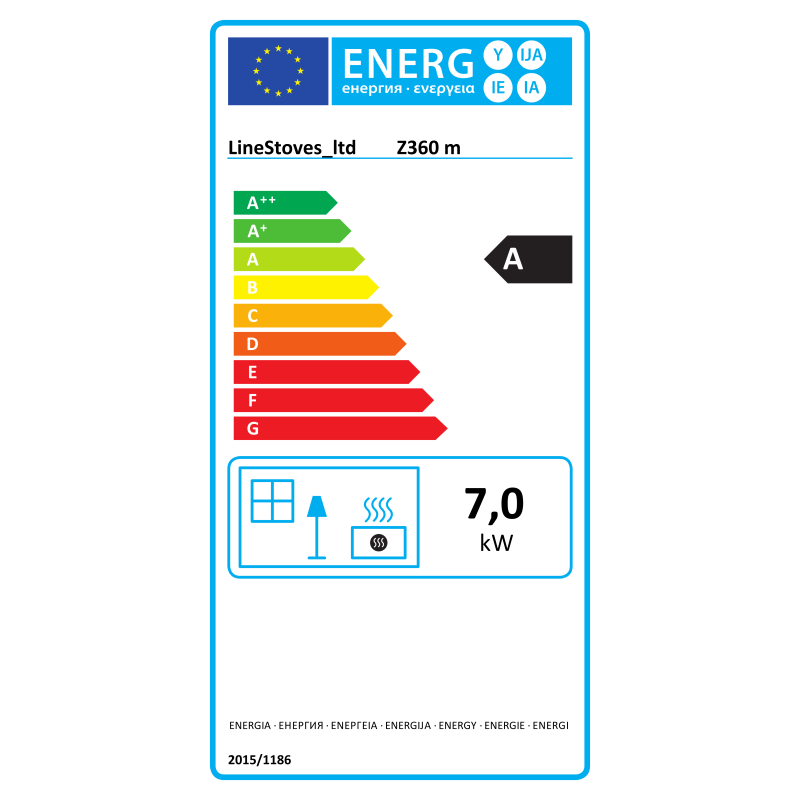Energy label