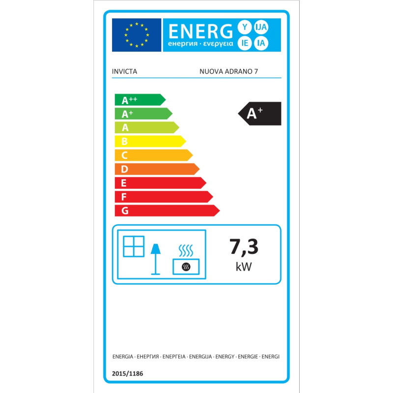 Energy label