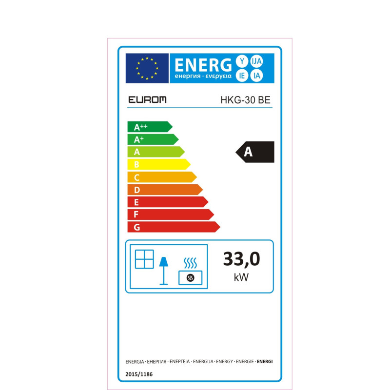 Energy label