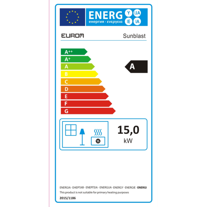 Energy label