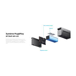 Batterie domestique Solarbank 3 – Stockage solaire | ANKER SOLIX