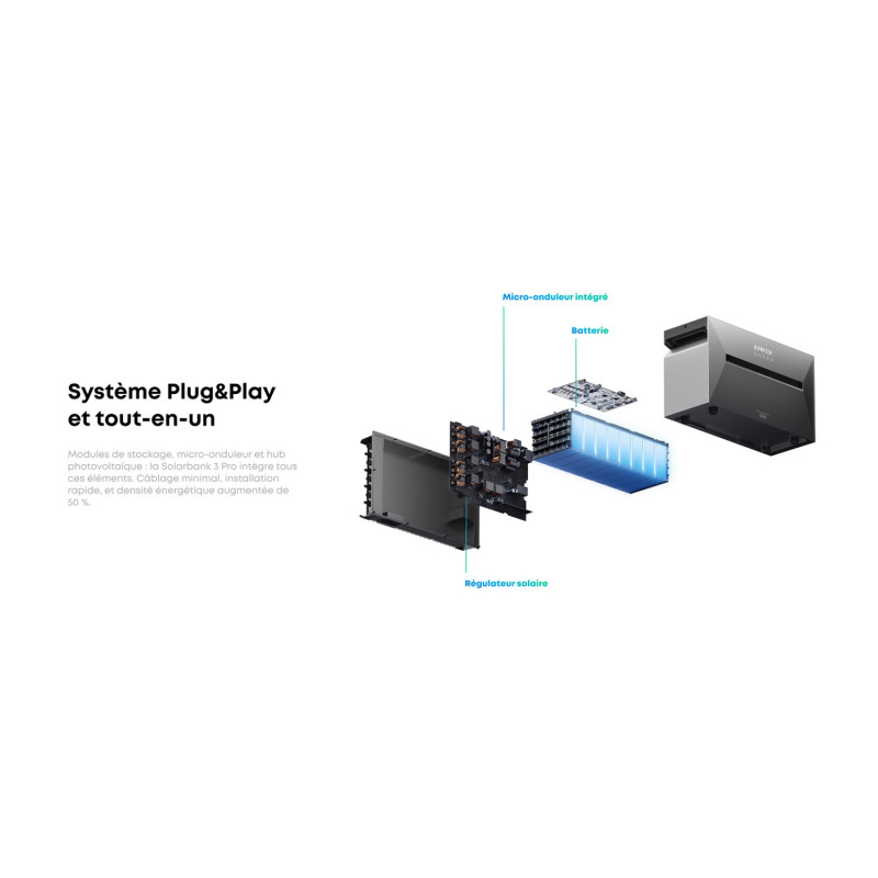 Batterie domestique Solarbank 3 – Stockage solaire | ANKER SOLIX